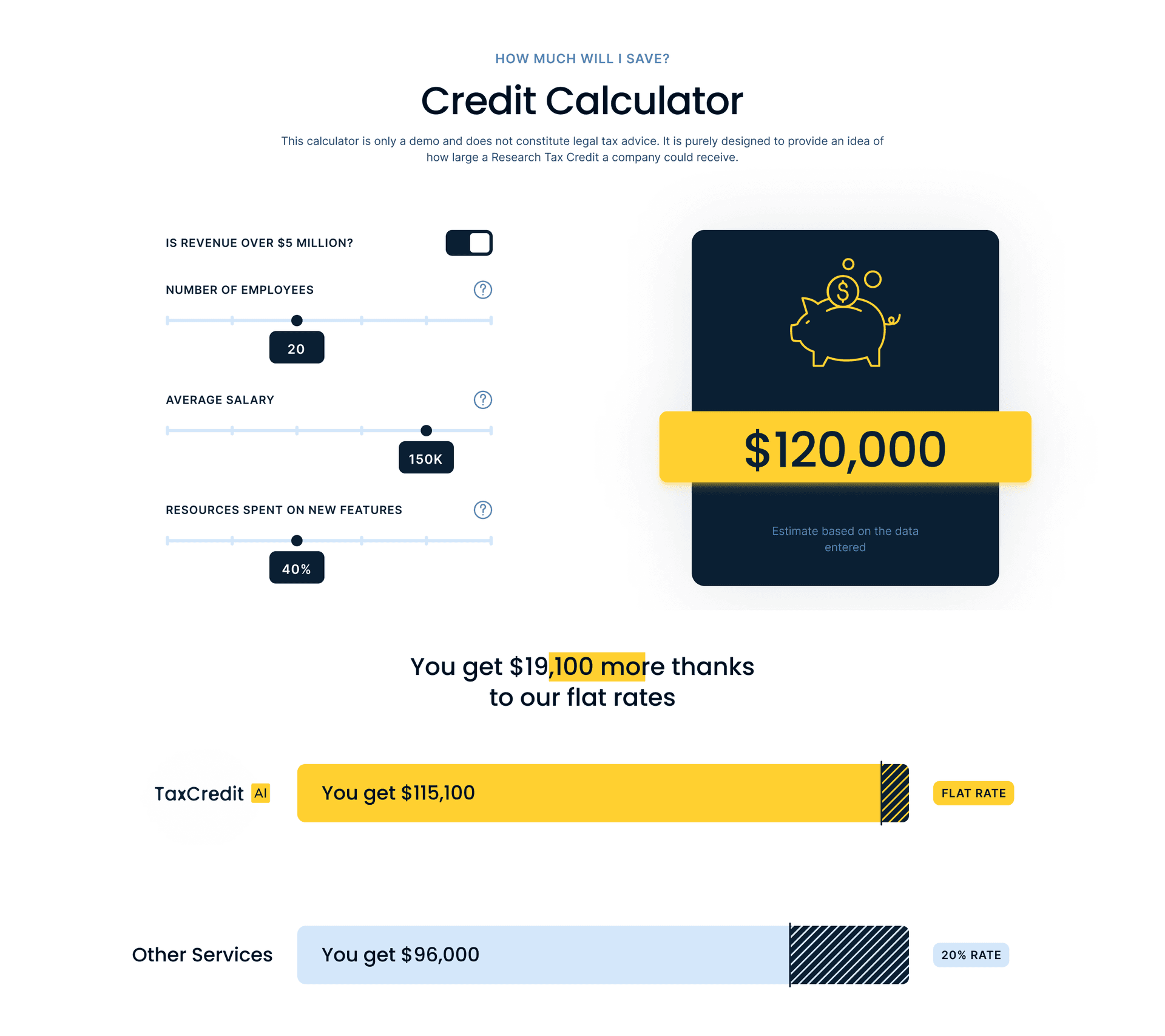 Screenshot of the TaxCredit.ai website showing a credit calculator