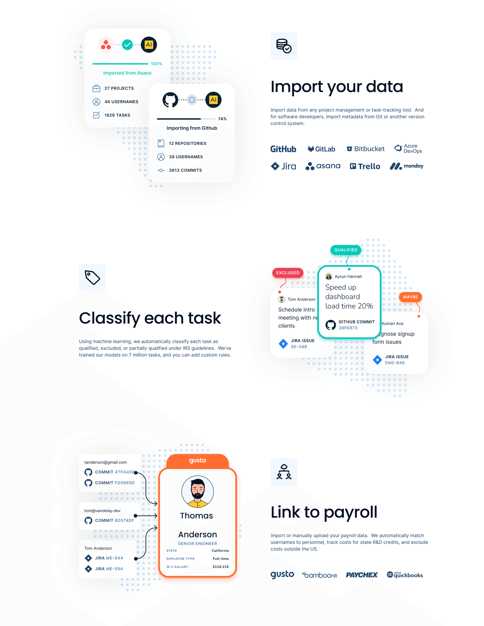 Screenshot of the TaxCredit.ai website showing the three main features of the app: Import your data, classify each task, and link to payroll