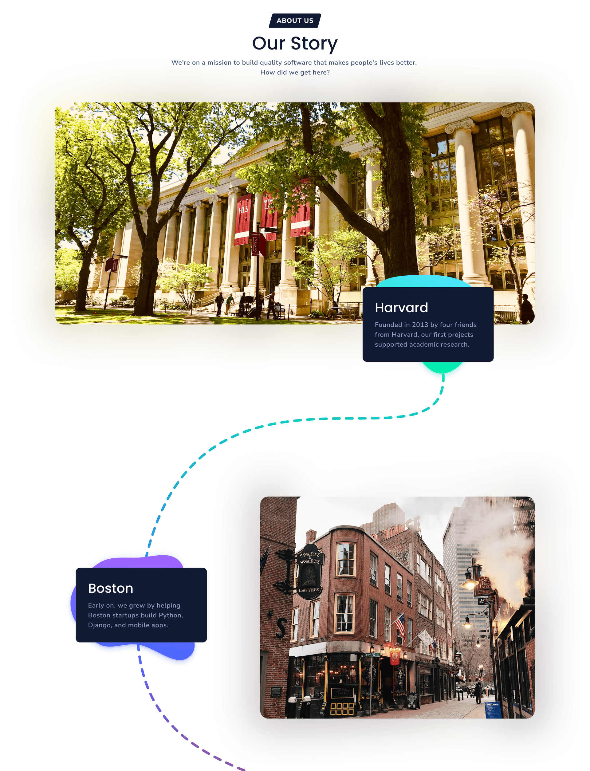 Mockup of the Zagaran website